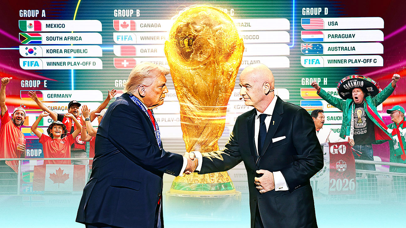 2026世界杯前瞻：史无前例的规模、争议与美国式喧嚣